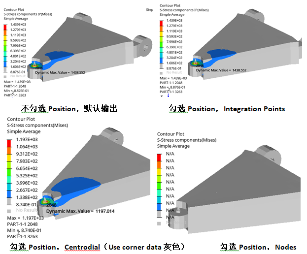 abaqus2020汉化教程图示